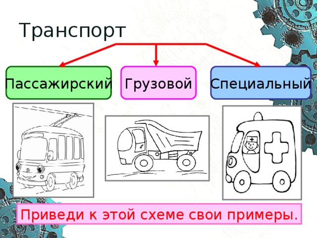 Транспорт Грузовой Пассажирский Специальный Приведи к этой схеме свои примеры. 