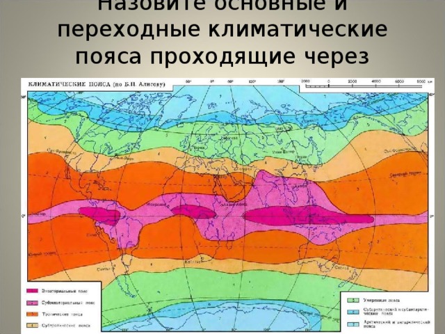 Назовите основные и переходные климатические пояса проходящие через материк. 