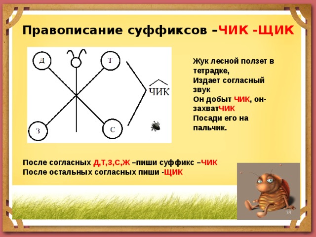 Правописание суффиксов – ЧИК -ЩИК Жук лесной ползет в тетрадке, Издает согласный звук Он добыт ЧИК , он- захват ЧИК Посади его на пальчик. После согласных Д,Т,З,С,Ж –пиши суффикс – ЧИК После остальных согласных пиши - ЩИК  