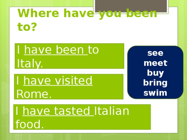 Where have you been to? I have been to Italy. see meet buy bring swim I have visited Rome. I have tasted Italian food. 