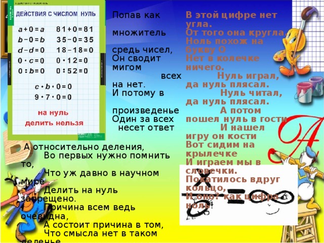 В этой цифре нет угла. Попав как От того она кругла.  множитель Ноль похож на букву О  средь чисел, Он сводит мигом Нет в колечке ничего.  всех на нет.  Нуль играл, да нуль плясал. И потому в  Нуль читал, да нуль плясал.  произведенье  А потом пошел нуль в гости Один за всех  И нашел игру он кости Вот сидим на крылечке  несет ответ И играем мы в словечки. Покатилось вдруг кольцо, И оно? как цифра ноль !  А относительно деления,  Во первых нужно помнить то,  Что уж давно в научном мире  Делить на нуль запрещено.  Причина всем ведь очевидна,  А состоит причина в том,  Что смысла нет в таком деленье.  Противоречье в нем самом. 