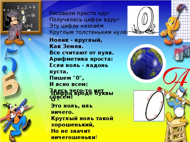 Рисовали просто круг  Получилась цифра вдруг  Эту цифру назовём  Круглым толстеньким нулём  Нолик - круглый, Как Земля. Все считают от нуля. Арифметика проста: Если ноль - ладонь пуста. Пишем 