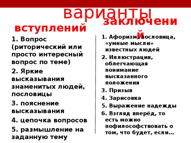  варианты заключений вступлений 1. Афоризм, пословица, «умные мысли» известных людей 2. Иллюстрация, облегчающая понимание высказанного положения 3. Призыв 4. Зарисовка 5. Выражение надежды 6. Взгляд вперёд, то есть можно пофилософствовать о том, что будет, если… 1. Вопрос (риторический или просто интересный вопрос по теме) 2. Яркие высказывания знаменитых людей, пословицы 3. пояснение высказывания 4. цепочка вопросов 5. размышление на заданную тему 