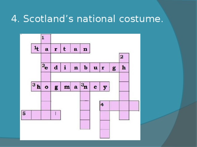 4. Scotland’s national costume. 