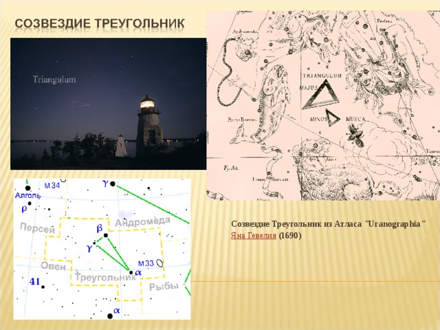 Созвездие Треугольник из Атласа 