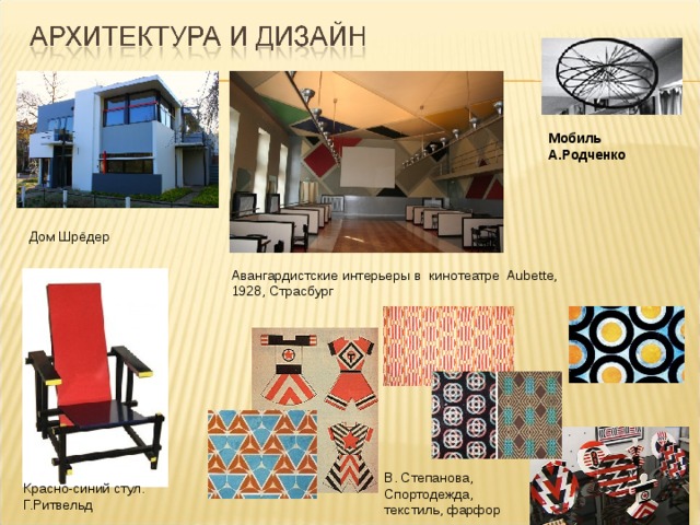 Мобиль А.Родченко  Дом Шрёдер Авангардистские интерьеры в кинотеатре Aubette, 1928, Страсбург В. Степанова, Спортодежда, текстиль, фарфор Красно-синий стул. Г.Ритвельд 