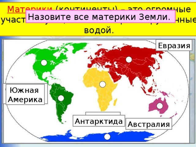 Материки (континенты) – это огромные участки суши, со всех сторон окружённые водой. Что такое материк? Назовите все материки Земли. Евразия Северная Америка Южная Америка Африка Антарктида Австралия 