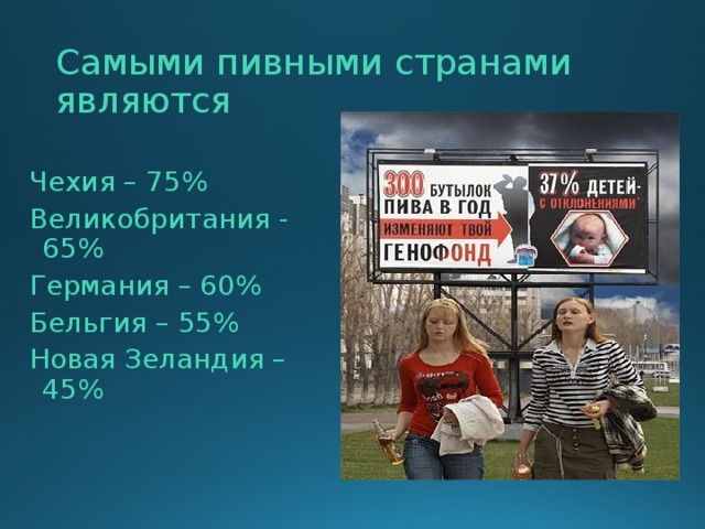 Самыми пивными странами являются Чехия – 75% Великобритания - 65% Германия – 60% Бельгия – 55% Новая Зеландия – 45% 