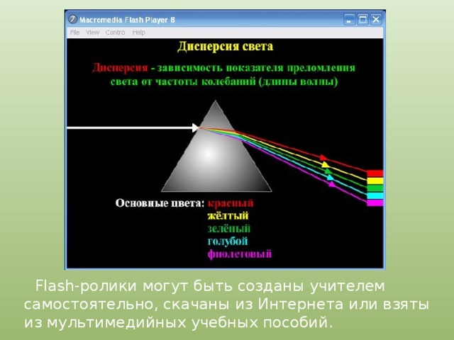 Flash-ролики могут быть созданы учителем самостоятельно, скачаны из Интернета или взяты из мультимедийных учебных пособий. 