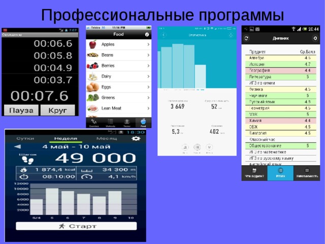Профессиональные программы 