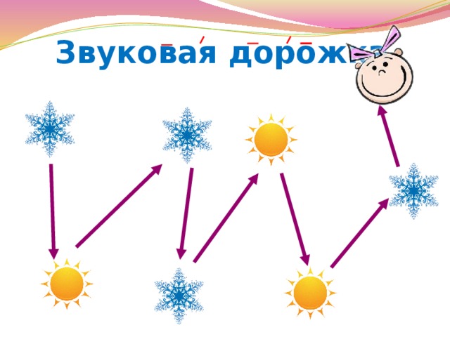 Звуковая дорожка 