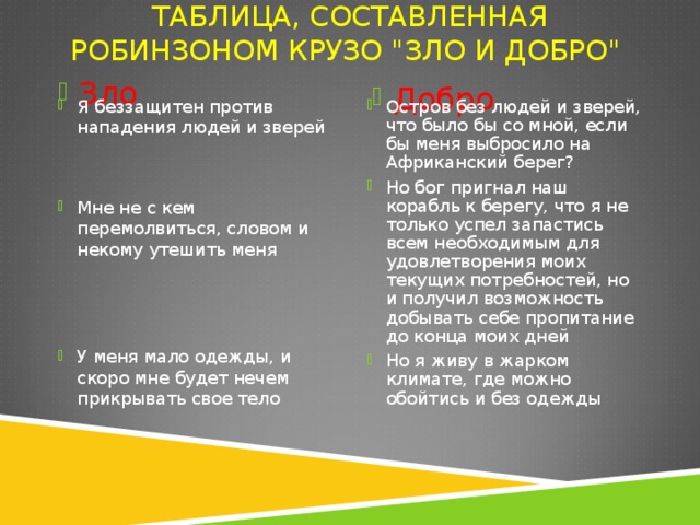 ТАБЛИЦА, СОСТАВЛЕННАЯ РОБИНЗОНОМ КРУЗО 