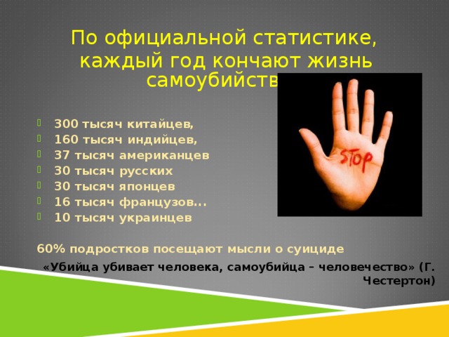  По официальной статистике, каждый год кончают жизнь самоубийством  300 тысяч китайцев,   160 тысяч индийцев,   37 тысяч американцев   30 тысяч русских   30 тысяч японцев   16 тысяч французов...  10 тысяч украинцев  60% подростков посещают мысли о суициде «Убийца убивает человека, самоубийца – человечество» (Г. Честертон) 
