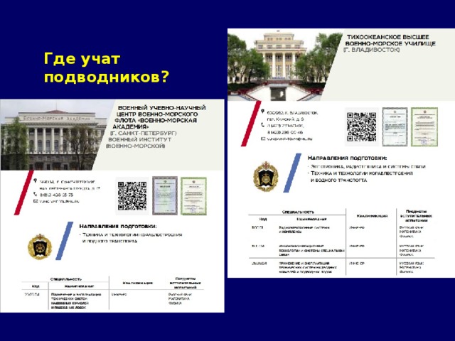 Где учат подводников? 