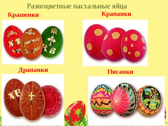 Разноцветные пасхальные яйца Крапанки Крашенки Драпанки Писанки 