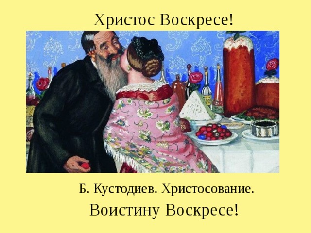 Христос Воскресе! Б. Кустодиев. Христосование. Воистину Воскресе! 