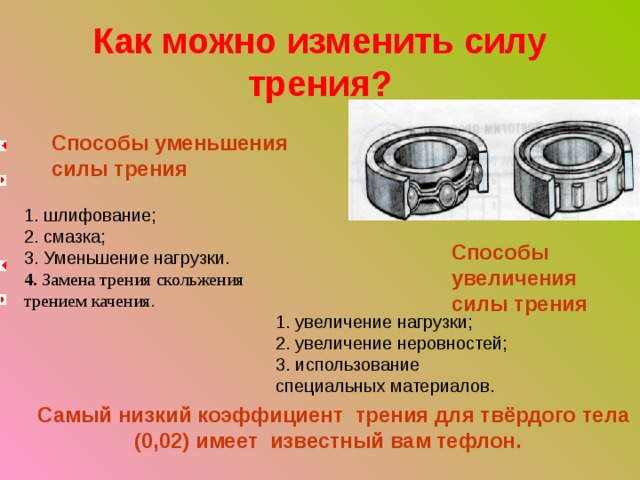 Как можно изменить силу трения? Способы уменьшения силы трения 1. шлифование; 2. смазка; 3. Уменьшение нагрузки. 4. Замена трения скольжения трением качения. Способы увеличения силы трения  1. увеличение нагрузки; 2. увеличение неровностей; 3. использование специальных материалов. Самый низкий коэффициент  трения для твёрдого тела (0,02) имеет  известный вам тефлон.      