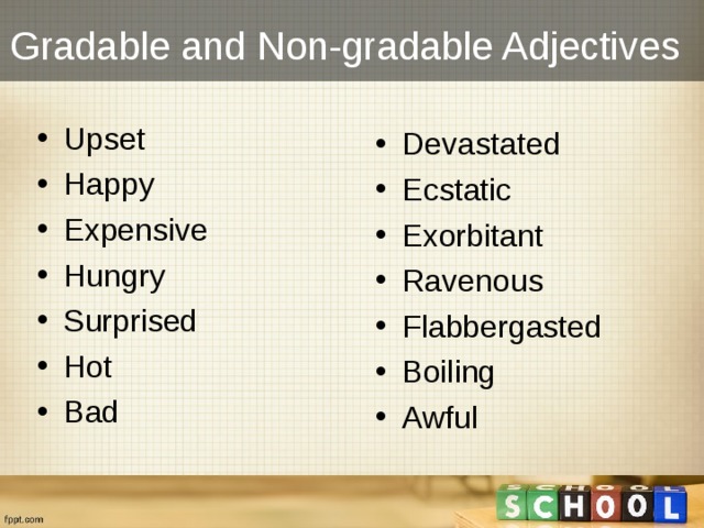 Gradable and Non-gradable Adjectives Upset Happy Expensive Hungry Surprised Hot Bad  Devastated Ecstatic Exorbitant Ravenous Flabbergasted Boiling Awful  