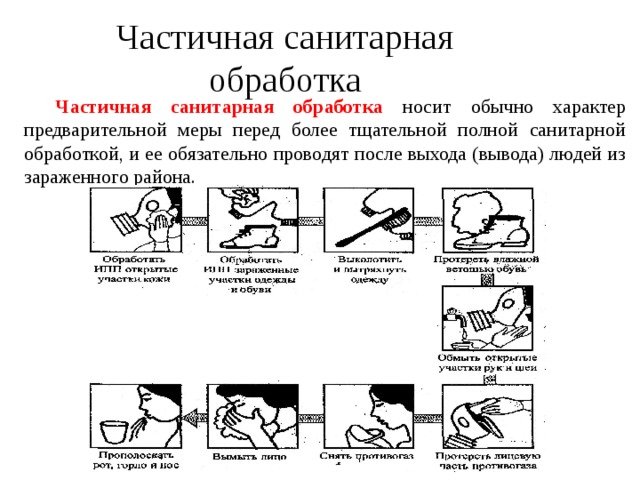 Частичная санитарная обработка Частичная санитарная обработка носит обычно характер предварительной меры перед более тщательной полной санитарной обработкой, и ее обязательно проводят после выхода (вывода) людей из зараженного района. 