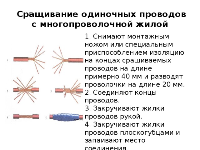   Сращивание одиночных проводов с многопроволочной жилой 1. Снимают монтажным ножом или специальным приспособлением изоляцию на концах сращиваемых проводов на длине примерно 40 мм и разводят проволочки на длине 20 мм.  2. Соединяют концы проводов.  3. Закручивают жилки проводов рукой.  4. Закручивают жилки проводов плоскогубцами и запаивают место соединения.  5. Обматывают место соединения изоляционной лентой в два слоя. 