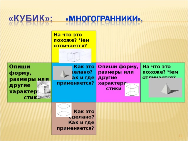 На что это похоже? Чем отличается? Опиши форму, размеры или другие характери- стики Как это  сделано? Как и где применяется? Опиши форму, размеры или другие характери- стики  Как это  сделано?  Как и где применяется? На что это похоже? Чем отличается?  
