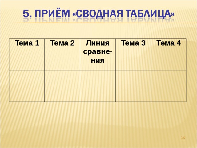 Тема 1 Тема 2     Линия сравне-ния     Тема 3     Тема 4          