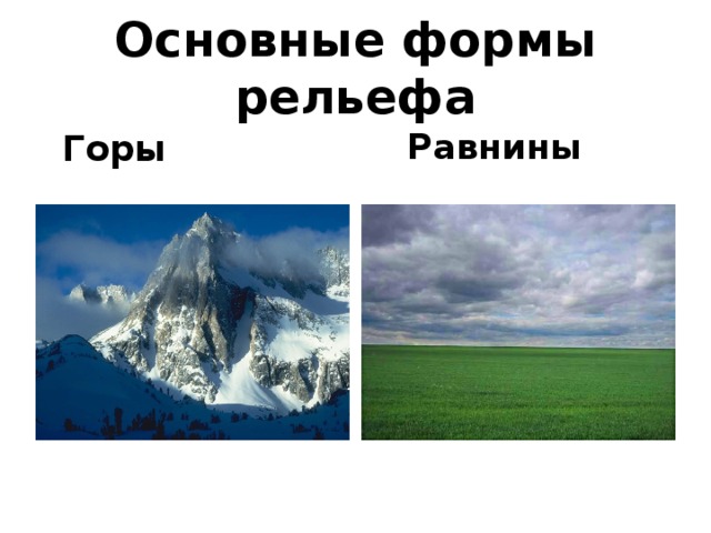 Основные формы рельефа Равнины Горы 