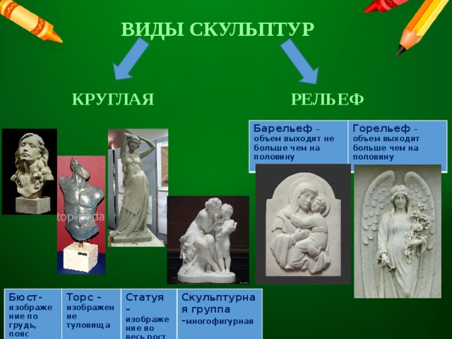 ВИДЫ СКУЛЬПТУР КРУГЛАЯ РЕЛЬЕФ Барельеф – объем выходит не больше чем на половину Горельеф – объем выходит больше чем на половину   Бюст- изображение по грудь, пояс Торс – изображение туловища Статуя – изображение во весь рост Скульптурная группа - многофигурная 