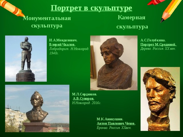 Портрет в скульптуре Монументальная скульптура Камерная  скульптура А.С.Голубкина. Портрет М.Срединой. Дерево. Россия. XX век. И.А.Менделевич. Влерий Чкалов. Лабрадорит. Н.Новгород. 1940г. М.Л.Сердюков.  А.В.Суворов. Н.Новгород. 2016г. М.К.Аникушин. Антон Павлович Чехов. Бронза. Россия. XXвек. 