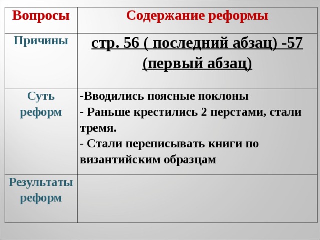 Вопросы Содержание реформы Причины стр. 56 ( последний абзац) -57 (первый абзац) Суть реформ -Вводились поясные поклоны - Раньше крестились 2 перстами, стали тремя. - Стали переписывать книги по византийским образцам Результаты реформ