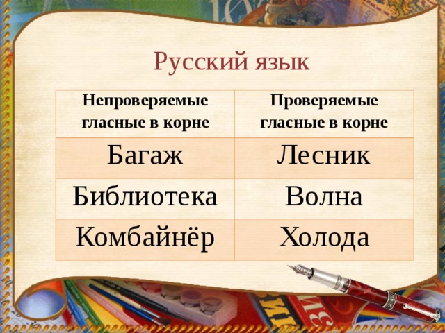  Русский язык   Непроверяемые гласные в корне Проверяемые гласные в корне Багаж Лесник Библиотека Волна Комбайнёр Холода 