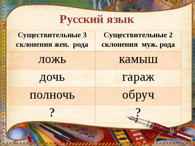 Русский язык Существительные 3 склонения жен. рода Существительные 2 склонения муж. рода ложь камыш дочь гараж полночь обруч ? ? 