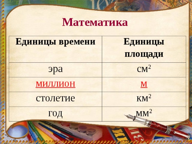  Математика   Единицы времени Единицы площади эра см 2 миллион м столетие км 2 год мм 2 