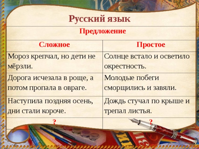 Русский язык Предложение Сложное Простое Мороз крепчал, но дети не мёрзли. Солнце встало и осветило окрестность. Дорога исчезала в роще, а потом пропала в овраге. Молодые побеги сморщились и завяли. Наступила поздняя осень, дни стали короче. Дождь стучал по крыше и трепал листья. ? ? 