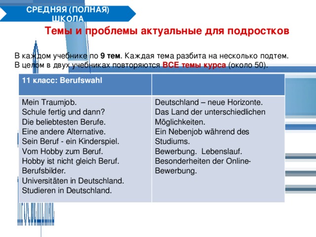 СРЕДНЯЯ (ПОЛНАЯ) ШКОЛА Темы и проблемы актуальные для подростков В каждом учебнике по 9 тем . Каждая тема разбита на несколько подтем. В целом в двух учебниках повторяются ВСЕ темы курса (около 50). 11 класс: Berufswahl  Mein Traumjob. Deutschland – neue Horizonte. Schule fertig und dann? Das Land der unterschiedlichen Möglichkeiten. Die beliebtesten Berufe. Eine andere Alternative. Ein Nebenjob während des Studiums. Bewerbung. Lebenslauf. Sein Beruf - ein Kinderspiel. Vom Hobby zum Beruf. Besonderheiten der Online-Bewerbung. Hobby ist nicht gleich Beruf. Berufsbilder. Universitäten in Deutschland. Studieren in Deutschland.  