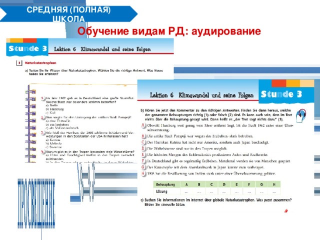 СРЕДНЯЯ (ПОЛНАЯ) ШКОЛА Обучение видам РД: аудирование  