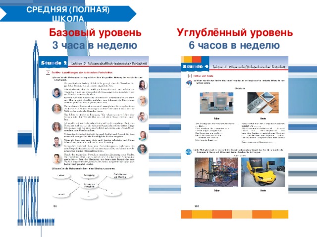 СРЕДНЯЯ (ПОЛНАЯ) ШКОЛА  Базовый уровень Углублённый уровень  3 часа в неделю 6 часов в неделю 