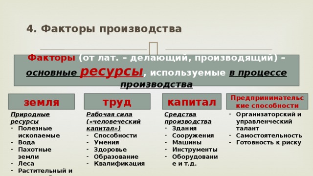 4. Факторы производства Факторы (от лат. – делающий, производящий) – основные ресурсы , используемые в процессе производства труд капитал Предпринимательские способности земля Природные ресурсы Рабочая сила («человеческий капитал») Средства производства Организаторский и управленческий талант Самостоятельность Готовность к риску Полезные ископаемые Вода Пахотные земли Леса Растительный и животный мир и т.д . Способности Умения Здоровье Образование Квалификация Здания Сооружения Машины Инструменты Оборудование и т.д. 