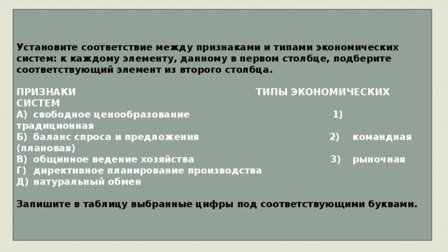 Установите соответствие между признаками и типами экономических систем: к каждому элементу, данному в первом столбце, подберите соответствующий элемент из второго столбца.   ПРИЗНАКИ    ТИПЫ ЭКОНОМИЧЕСКИХ СИСТЕМ А)  свободное ценообразование 1)  традиционная Б)  баланс спроса и предложения 2)  командная (плановая) В)  общинное ведение хозяйства 3)  рыночная Г)  директивное планирование производства Д)  натуральный обмен   Запишите в таблицу выбранные цифры под соответствующими буквами. 