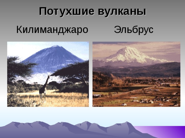 Потухшие вулканы Килиманджаро Эльбрус 