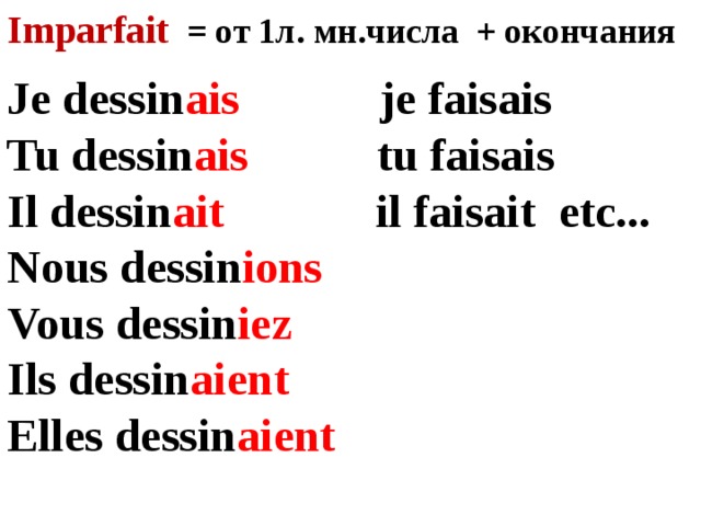 Imparfait = от 1л. мн.числа + окончания Je dessin ais je faisais Tu dessin ais tu faisais Il dessin ait il faisait etc... Nous dessin ions Vous dessin iez Ils dessin aient Elles dessin aient 