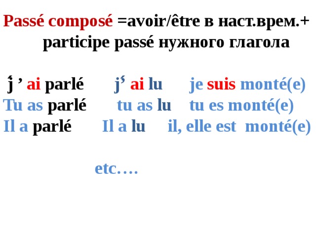 Passé composé =avoir/être в наст.врем.+  participe passé нужного глагола   j ́ ’ ai parlé j’ ́ ai lu je suis monté(e) Tu as parlé tu as lu tu es monté(e) Il a parlé Il a lu il, elle est monté(e)   etc….  