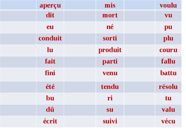 aperçu dit mis eu mort conduit né lu voulu fait vu sorti fini pu produit été parti plu bu venu couru dû tendu fallu écrit ri battu su résolu suivi tu valu vécu 