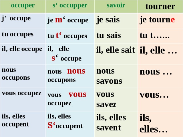 occuper s‘ occupper j' occupe savoir je m ‘ occupe tu occupes tourner je sais tu t‘ occupes il, elle occupe nous occupons je tourn e tu sais il, elle vous occupez nous nous occupons il, elle sait   s ‘ occupe tu t… … ils, elles occupent il, elle … nous savons vous vous  occupez nous … vous savez ils, elles ils, elles savent S‘ occupent vous…  ils, elles… 