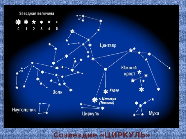 Созвездие «ЦИРКУЛЬ» 