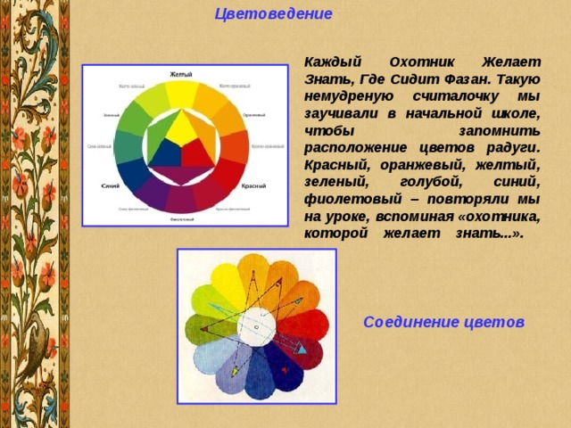 Цветоведение Каждый Охотник Желает Знать, Где Сидит Фазан. Такую немудреную считалочку мы заучивали в начальной школе, чтобы запомнить расположение цветов радуги. Красный, оранжевый, желтый, зеленый, голубой, синий, фиолетовый – повторяли мы на уроке, вспоминая «охотника, которой желает знать...».   Соединение цветов 