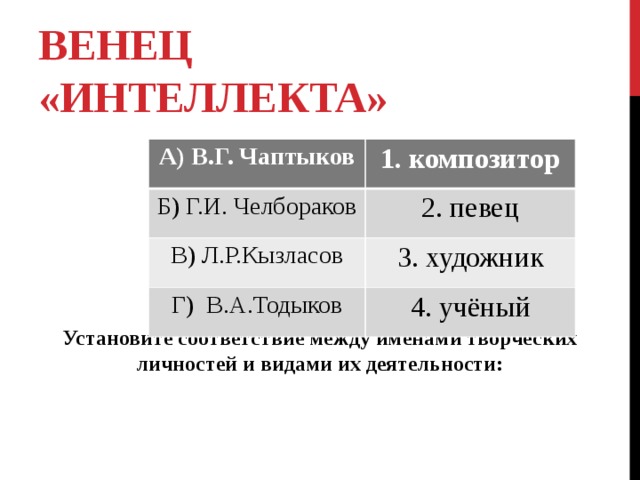 Венец «ИНТЕЛЛЕКТА»        Установите соответствие между именами творческих личностей и видами их деятельности:   А) В.Г. Чаптыков 1. композитор Б) Г.И. Челбораков 2. певец В) Л.Р.Кызласов 3. художник Г) В.А.Тодыков 4. учёный 