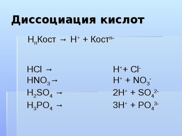 Химические свойства кислот Диссоциация; Взаимодействие с индикаторами; Взаимодействие с металлами; Взаимодействие с основными оксидами; Взаимодействие с основаниями; Взаимодействие с солями. 