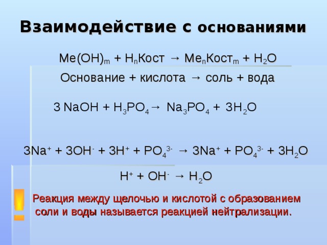 Взаимодействие с основными оксидами Ме x O y + H n Кост → Ме n Кост y + H 2 O Основный оксид + кислота → соль + вода MgO + 2 HCl → MgCl 2 + H 2 O MgO + 2H + + 2Cl -  → Mg 2+ + 2Cl - + H 2 O MgO + 2H + → Mg 2+ + H 2 O Реакция возможна, если в результате получается растворимая соль 