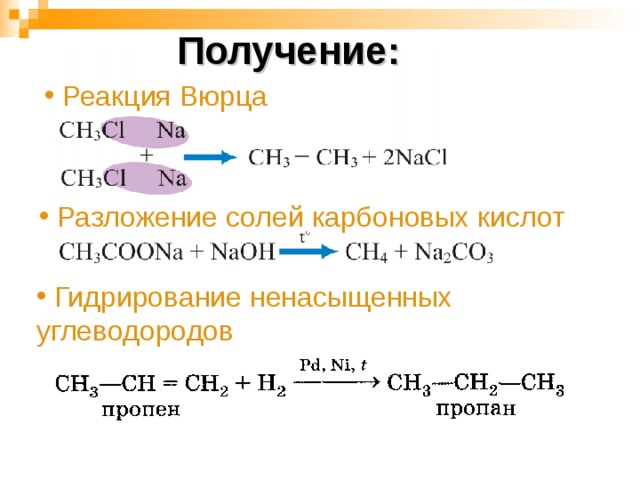 Получение:  Реакция Вюрца  Разложение солей карбоновых кислот  Гидрирование ненасыщенных углеводородов 